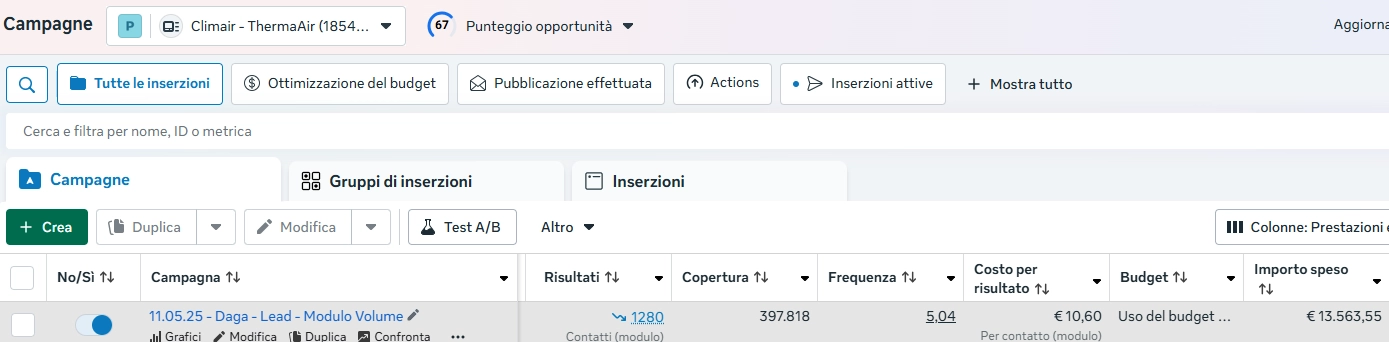 Dashboard campagne Meta caldaie